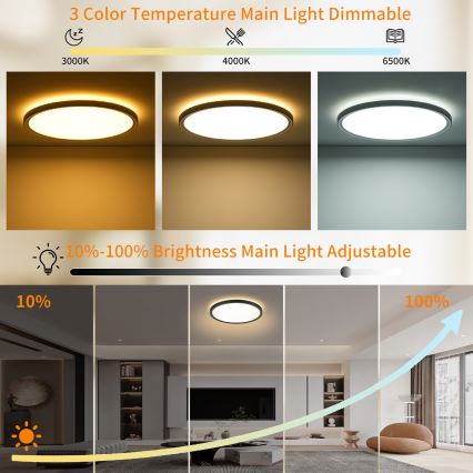 Brilagi - Plafonnier LED RGBW dimmable ULTRA SLIM LED/18W/230V 2700-6500K Ø 30 cm noir + télécommande