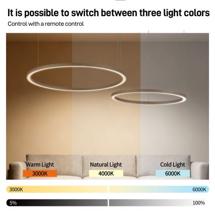 Brilagi - Suspension LED dimmable sur câble PORTOFINO LED/98W/230V 3000-6000K beige + télécommande