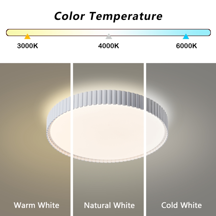 Brilagi - Plafonnier LED dimmable CORVO LED/54W/230V 3000–6000K blanc Ø 40 cm + télécommande