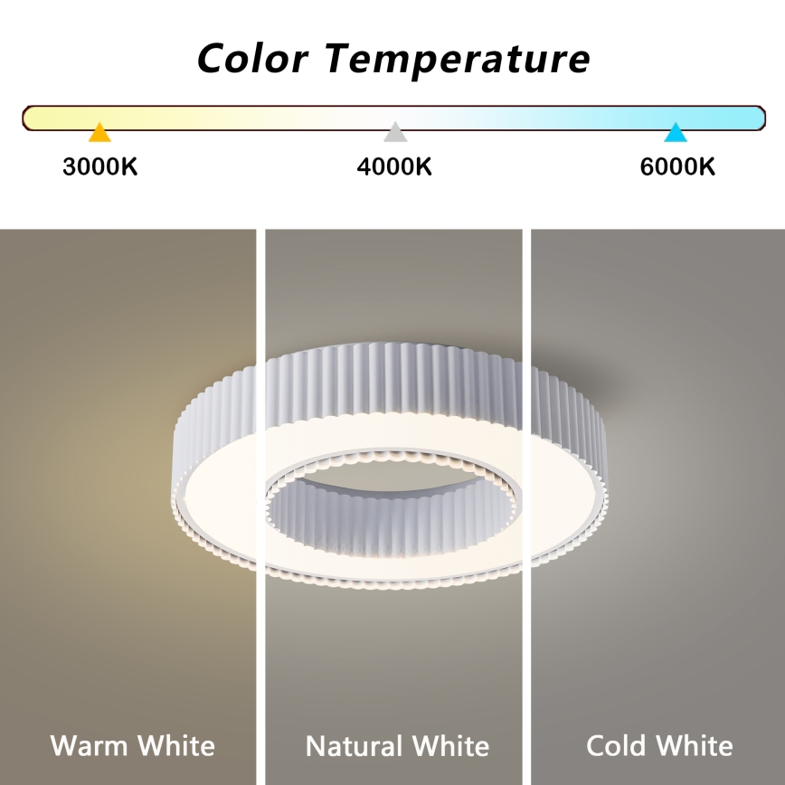 Brilagi - Plafonnier LED dimmable LUMIX LED/48W/230V 3000-6000K blanc Ø 50 cm + télécommande