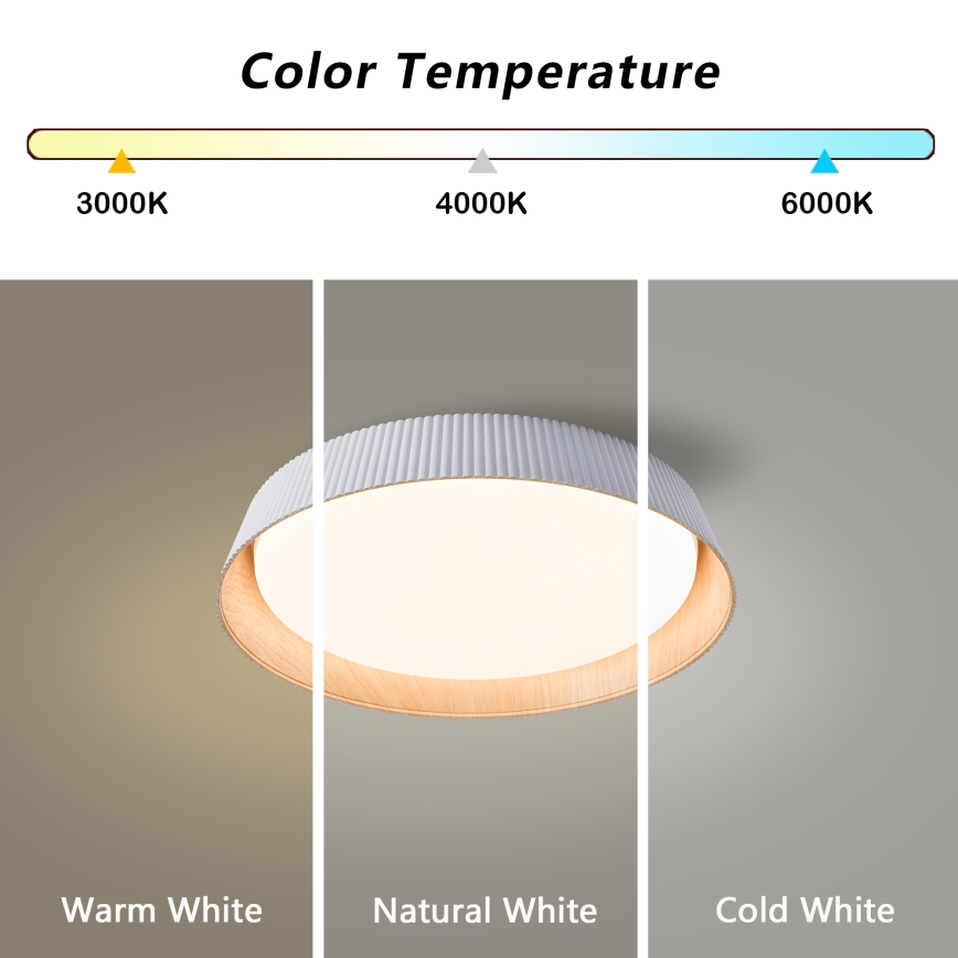 Brilagi - Plafonnier LED dimmable ORINO LED/54W/230V 3000–6000K blanc Ø 43 cm + télécommande