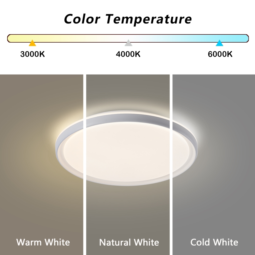 Brilagi - Plafonnier LED dimmable RIVO LED/72W/230V 3000-6000K blanc Ø 50 cm + télécommande