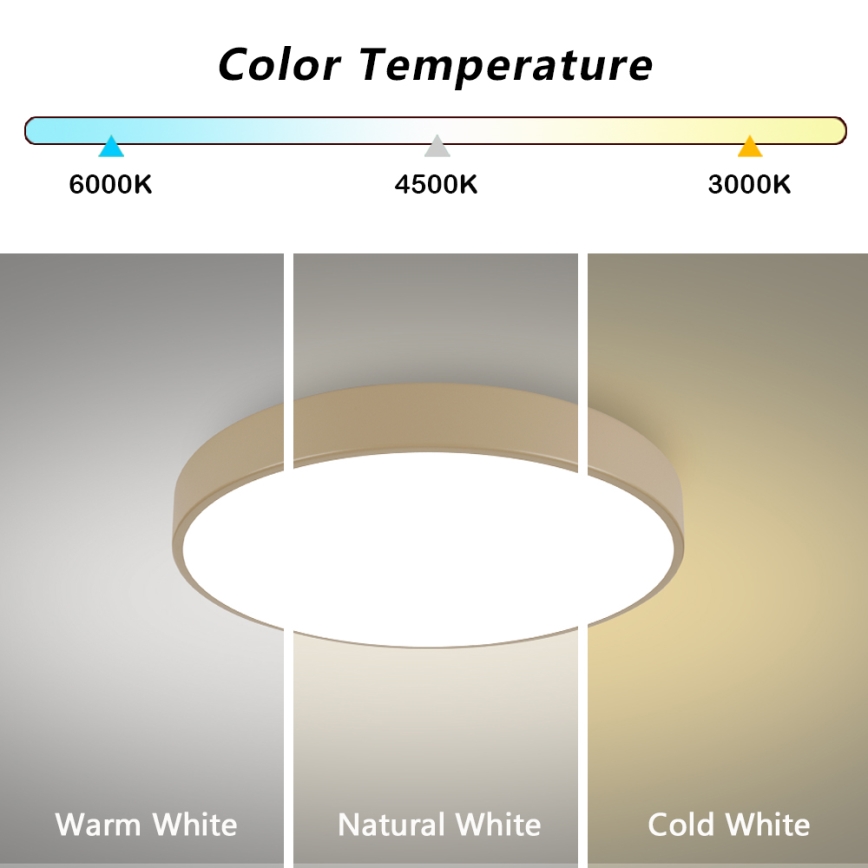 Brilagi - Plafonnier POOL LED/60W/230V 3000/4000/6000K Ø 60 cm beige