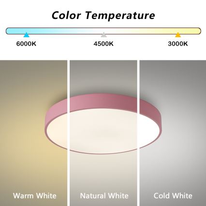 Brilagi - Plafonnier LED POOL LED/36W/230V 3000/4000/6000K Ø 30 cm rose