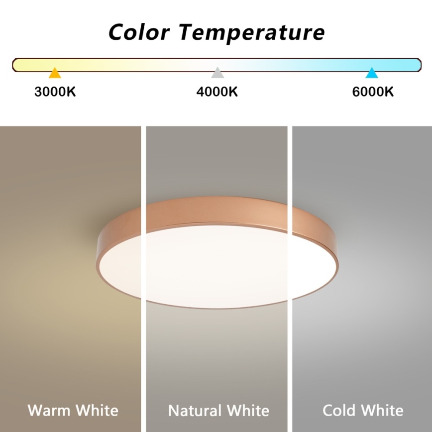 BRILAGI - plafonnier LED POOL LED/60W/230V 3000/4000/6000K Ø 50 cm cuivré