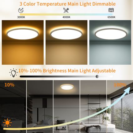 Brilagi - LED dimbare plafondlamp ULTRA SLIM LED/24W/230V 2700-6500K Ø 42 cm wit + afstandsbediening