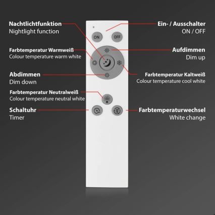 Brilo - LED Dimbaar bevestigd lichtpaneel FRAMELESS LED/28W/230V 3000-6500K Wi-Fi Tuya + afstandsbediening