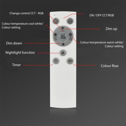Brilo - LED RGBW Dimbare bevestigde hanglamp FRAME 2xLED/17W/230V 2700-6500K + afstandsbediening