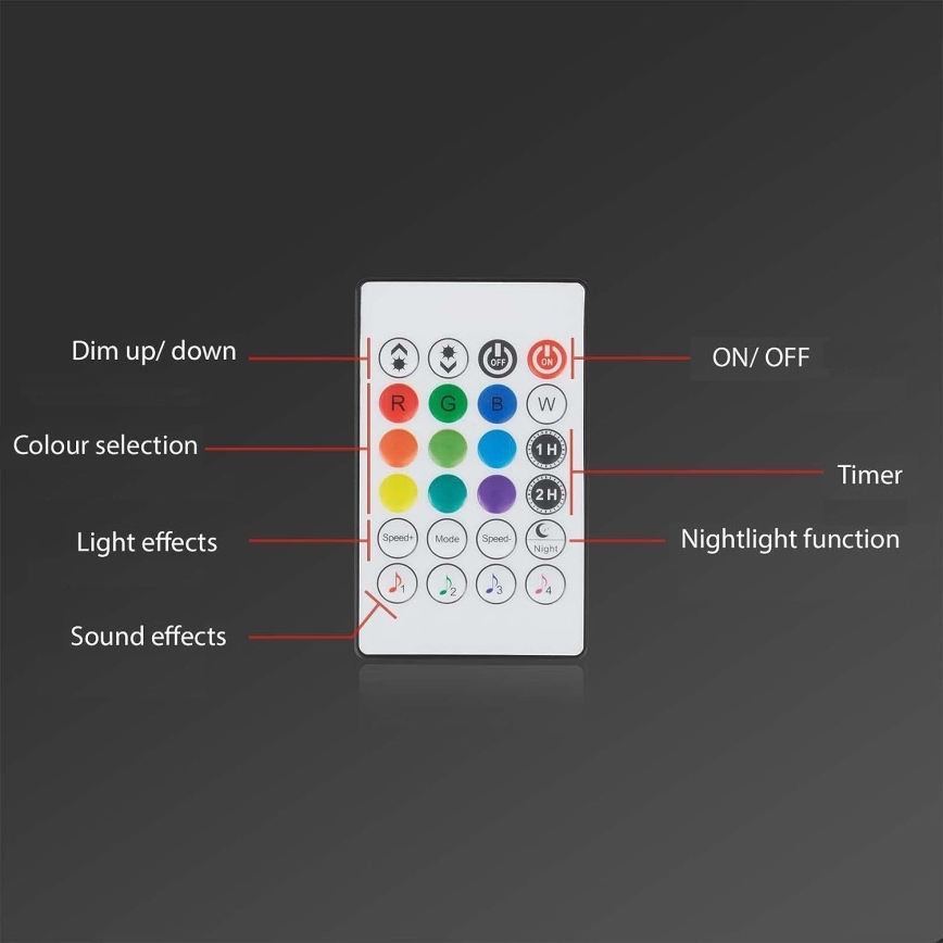Brilo - LED RGBW dimbare strip MUSIC 6,65m LED/18W/230V Wi-Fi Tuya + afstandsbediening