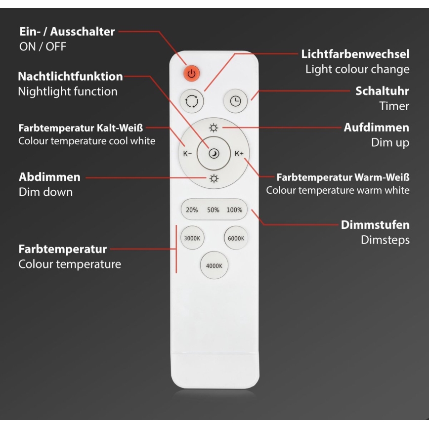 Brilo - Plafonnier à intensité variable STARRY SKY LED/48W/230V 3000-6000K + télécommande
