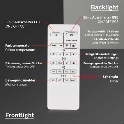 Briloner 3227-015 - Dimbare LED RGB plafondlamp met sensor TALENA LED/24W/230V zwart + afstandsbediening