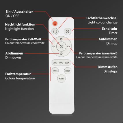 Briloner 3701-016 - Dimbare LED Plafondlamp RUNA LED/18W/230V 2700-6500K wit + afstandsbediening