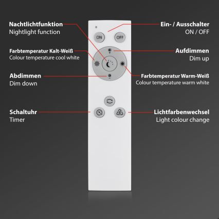 Briloner 7381-116 - Plafonnier à intensité variable STARRY SKY LED/24W/230V 3000-6500K + télécommande