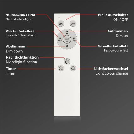 Briloner 7491-016 - Plafonnier LED RGBW dimmable SMART LED/22W/230V, 4000K, 42x42 cm, Wi‑Fi Tuya + télécommande