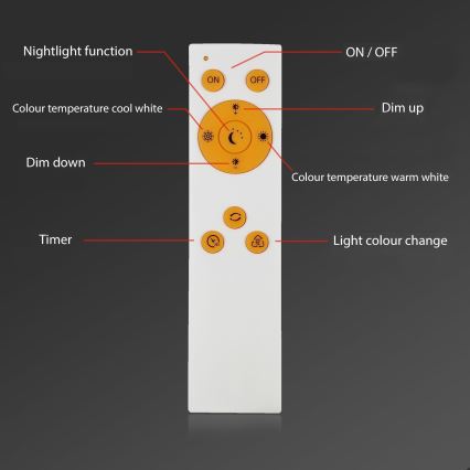 Briloner - Plafonnier à intensité variable RIPPLE LED/24W/230V 3000-6500K + télécommande