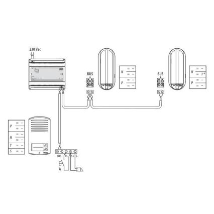 Bticino 366821 - Intercom voor 2 woningen + binnenpost LINEA 2000 IP54