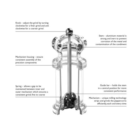 Cole Mason - Pepermolen PRECISION MOLENS 14 cm