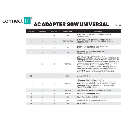 CONNECT IT CI-133 - Adaptateur d'alimentation universel pour ordinateurs portables 90W