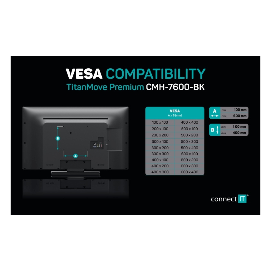 CONNECT IT CMH-7600-BK - Wandhouder voor TV 32-70” zwart