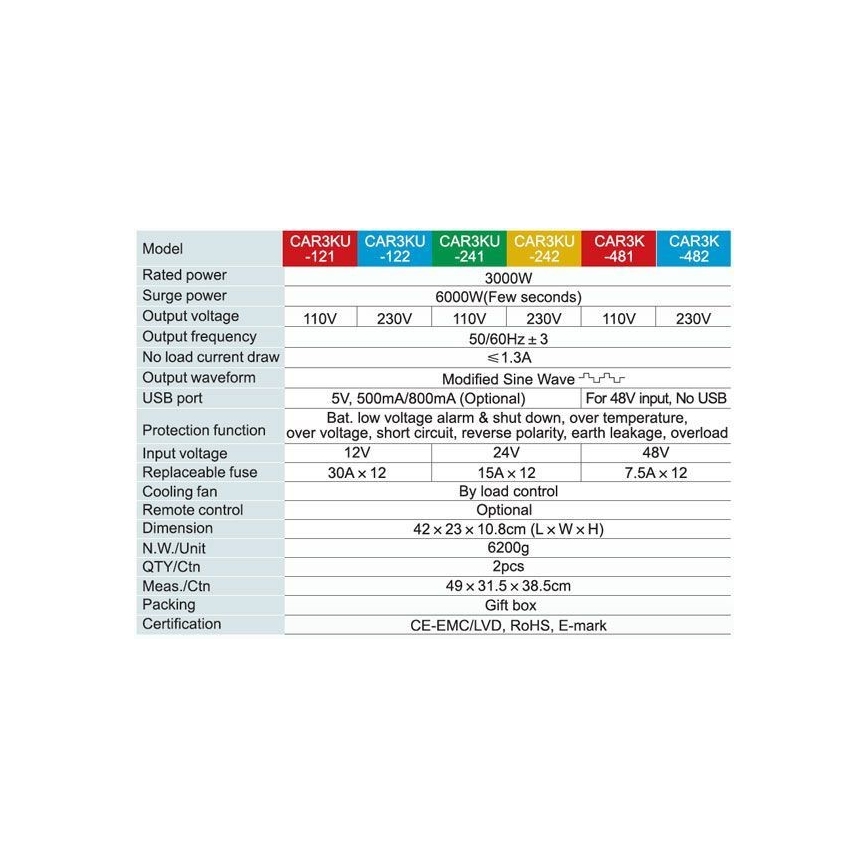 Convertisseur de tension 3000W/24V/230V