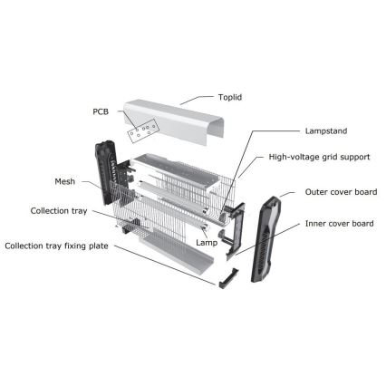 Désinsectiseur électrique 2x20W/230V 150 m²