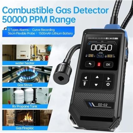 Détecteur de gaz inflammables 1500 mAh 5V