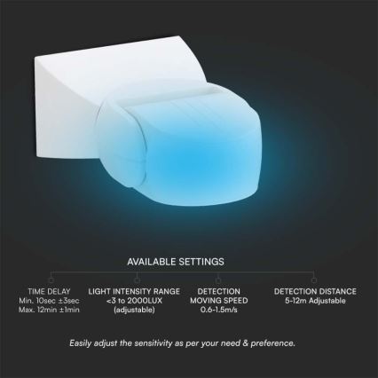 Détecteur de mouvement extérieur à micro-ondes 180° 230V IP65 blanc