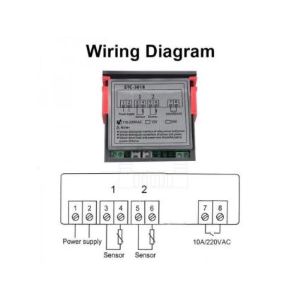 Digitale Thermostaat 3W/230V