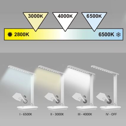 Dimbaar LED touch tafellampje VINTO LED/8W/230V zwart
