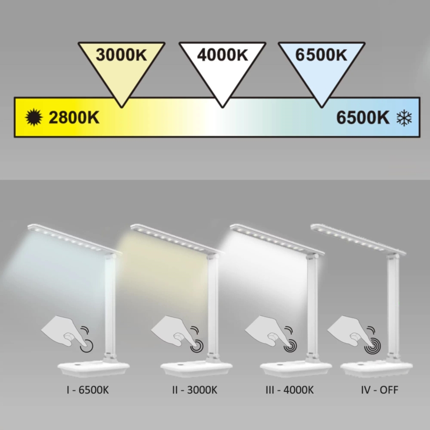 Dimbaar LED touch tafellampje VINTO LED/8W/230V zwart