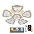 Dimbare LED bevestigde hanglamp LED/145W/230V 3000-6500K + afstandsbediening