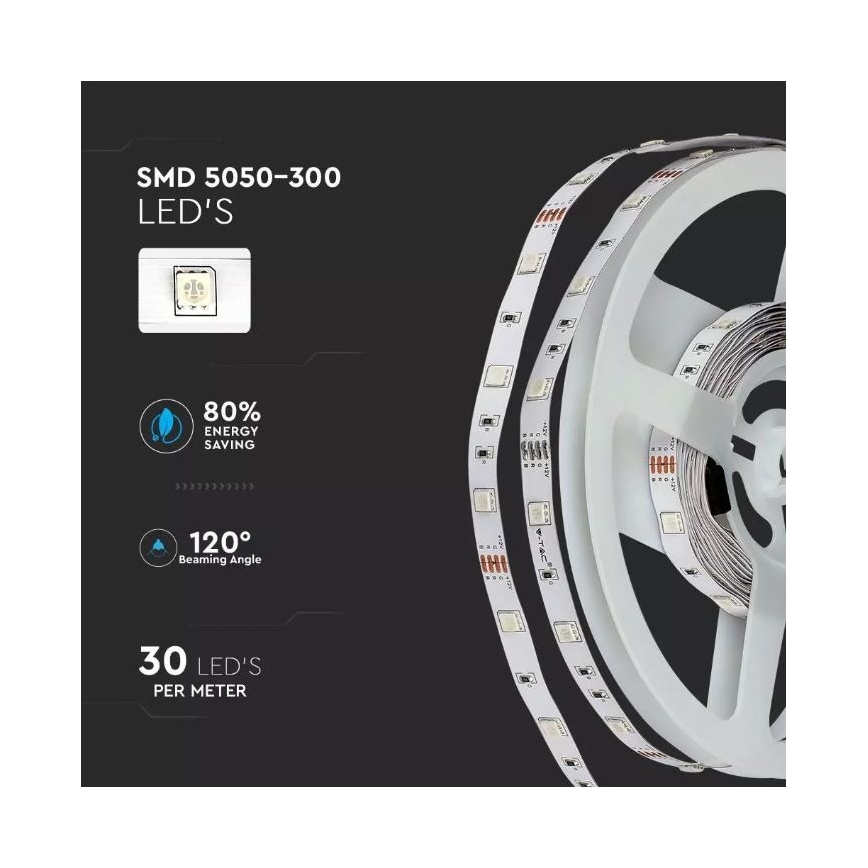 Dimbare LED RGB Lichtstrip 2x5m LED/4,8W/230V + afstandsbediening