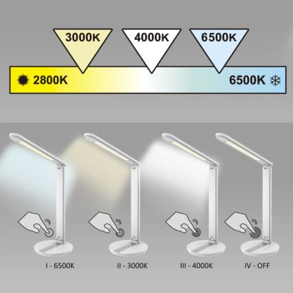 Dimbare LED Tafel Lamp met aanraking besturing SERRA LED/8W/230V wit