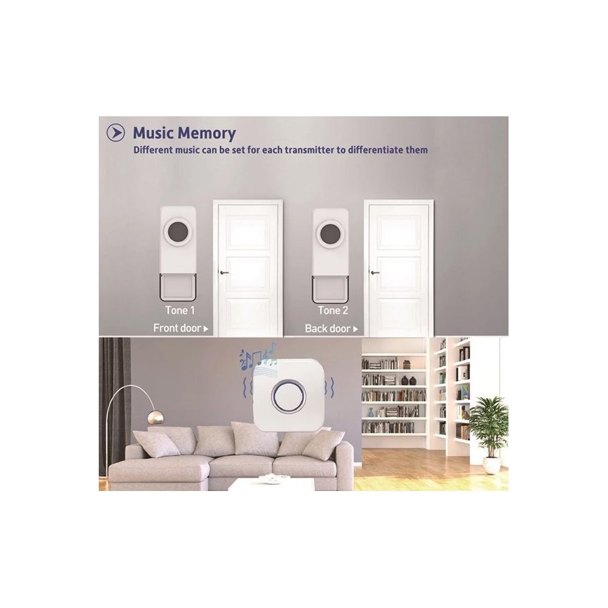Draadloze deurbel 3xAAA/1xA23 IP55 wit