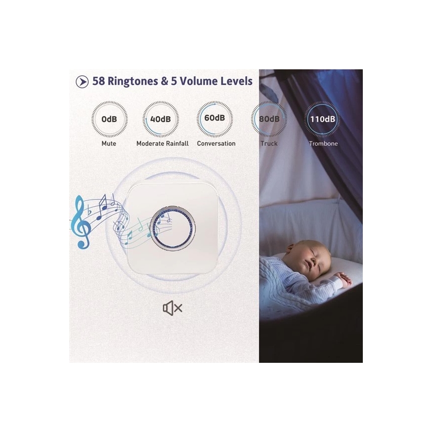 Draadloze deurbel 3xAAA/1xA23 IP55 wit
