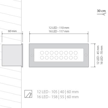 Eclairage LED extérieur INDEX 1x12LED/1W/230V IP54
