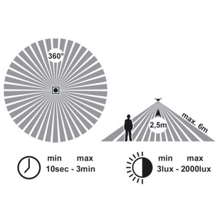 LED Plafondlamp met sensor VERA LED/12W/230V