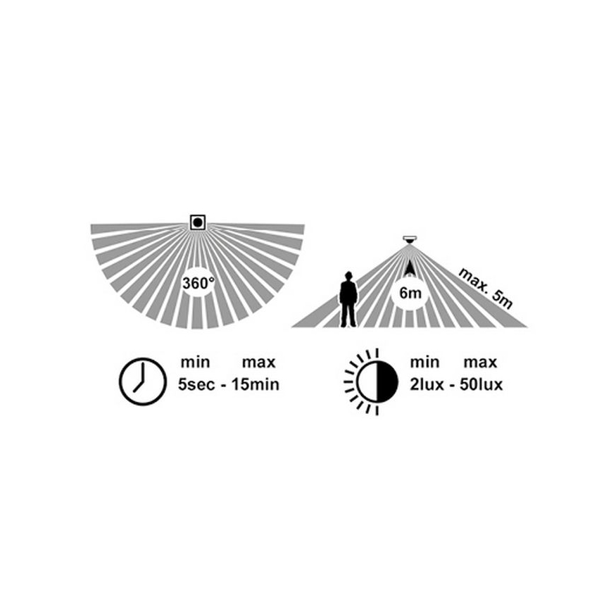 LED Plafondlamp voor buiten met sensor MARTIN LED/25W/230V 3000/4000K diameter 35 cm IP65 zwart