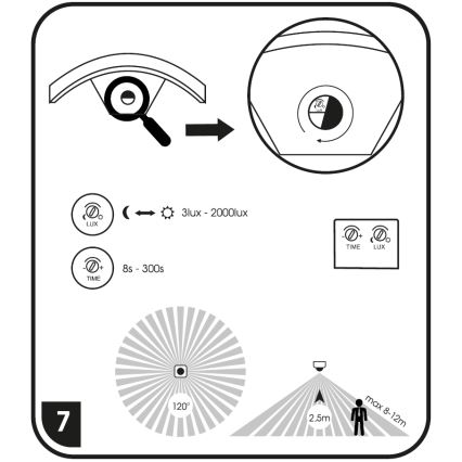 Applique murale LED extérieur avec détecteur STYL LED/8W/230V IP44