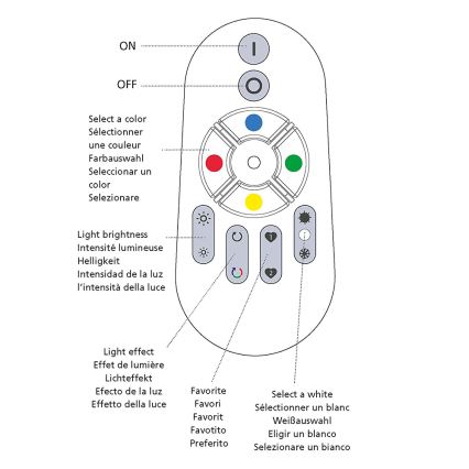 Eglo - Afstandsbediening CONNECT 2xAAA Bluetooth