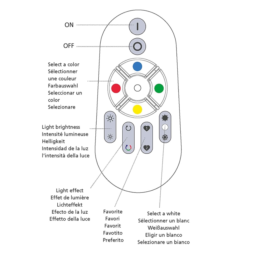 Eglo - Afstandsbediening CONNECT 2xAAA Bluetooth