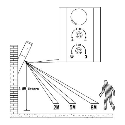 Eglo - Applique murale extérieure avec détecteur 1xE27/15W IP44