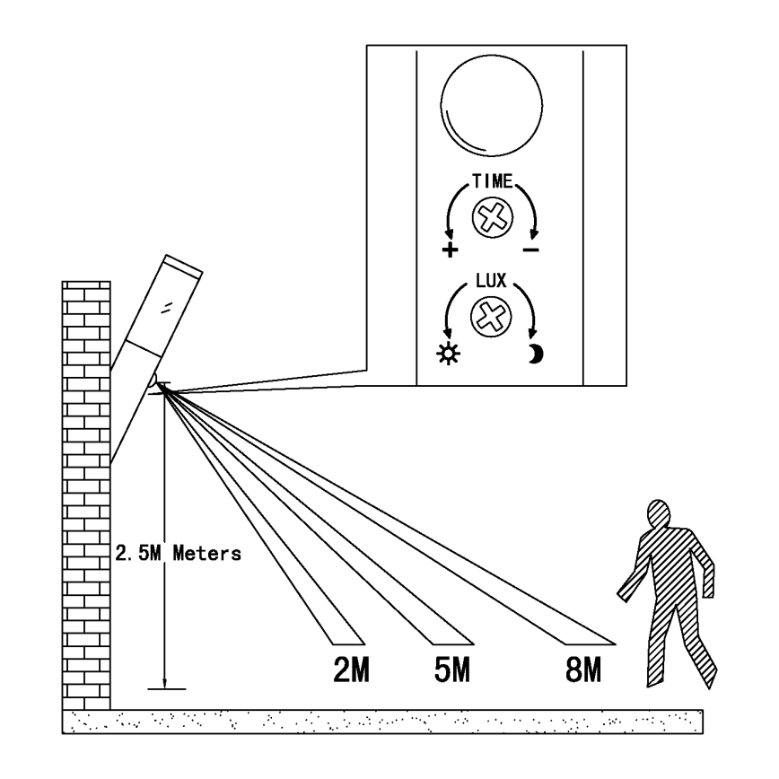 EGLO - Buitenwandlamp met sensor 1xE27/15W IP44