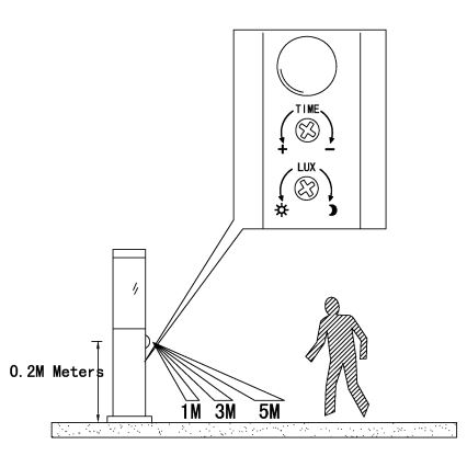 EGLO - Buitenlamp met sensor 1xE27/15W/230V IP44