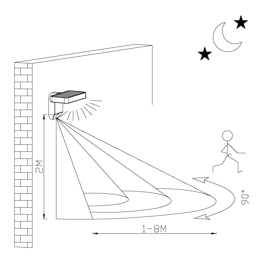 Eglo - Applique murale solaire avec détecteur LED/4,5W/3,7V 2200 mAh IP44