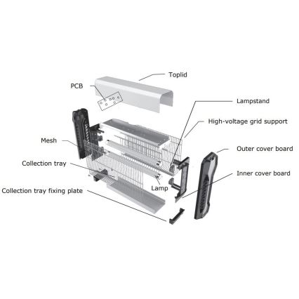 Elektrische insectenvanger 2x15W/230V voor 100m2