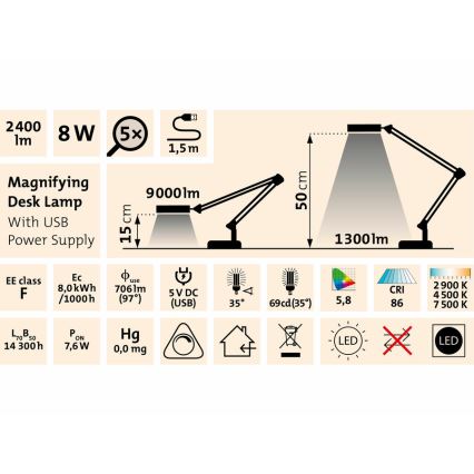 Extol - Lampe de table LED à intensité variable avec loupe LED/8W/5V 2900/4500/7500K blanc