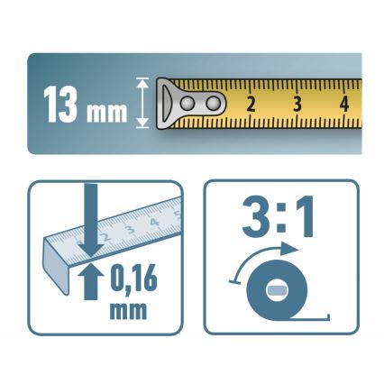 Extol Premium - Stalen band 30 m