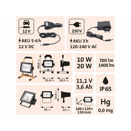 Extol - Projecteur rechargeable LED/20W/3600 mAh/11,1V IP65