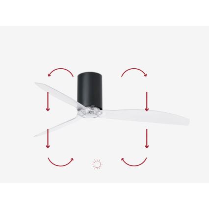 FARO 32041WP - Ventilateur de plafond MINI TUBE FAN M noir/transparent d. 128 cm SMART + télécommande